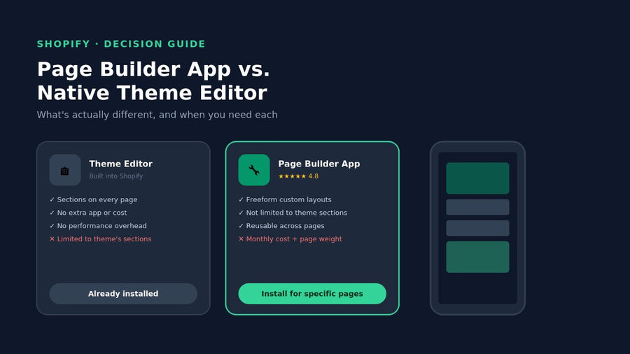 Shopify Page Builder Apps vs. the Native Theme Editor: What’s Actually Different (And When You Need Each)