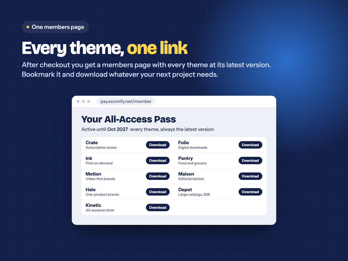 One members page with every theme at its latest version