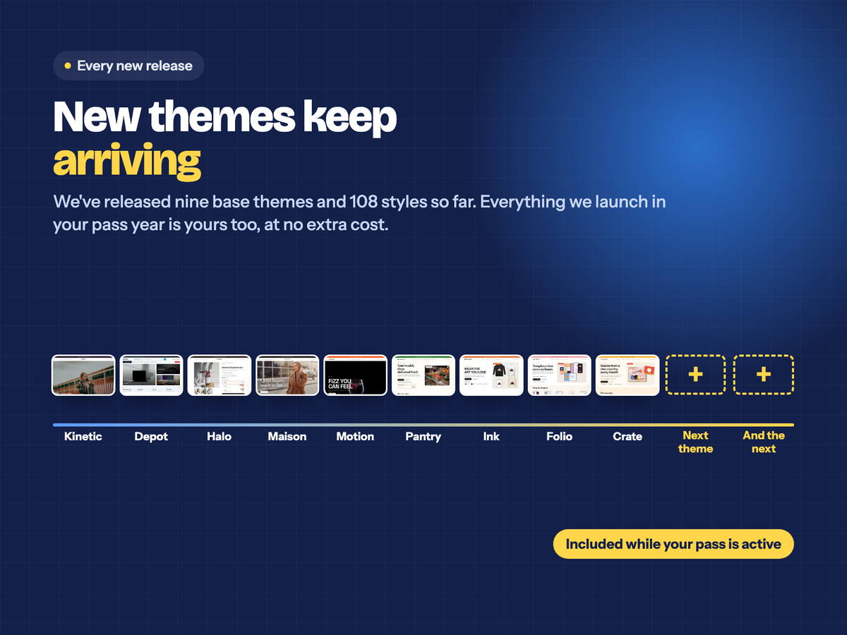 Every new eComify theme released during your pass year is included