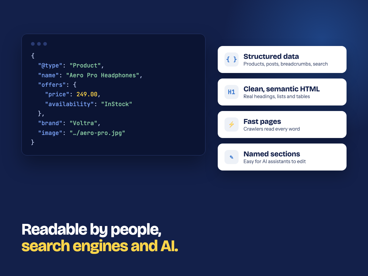Structured data, semantic HTML, fast pages and named sections
