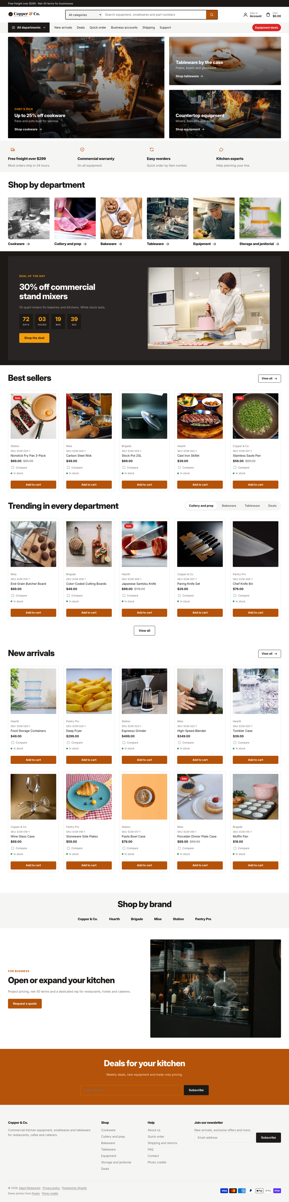 Copper & Co.: the full homepage, top to bottom