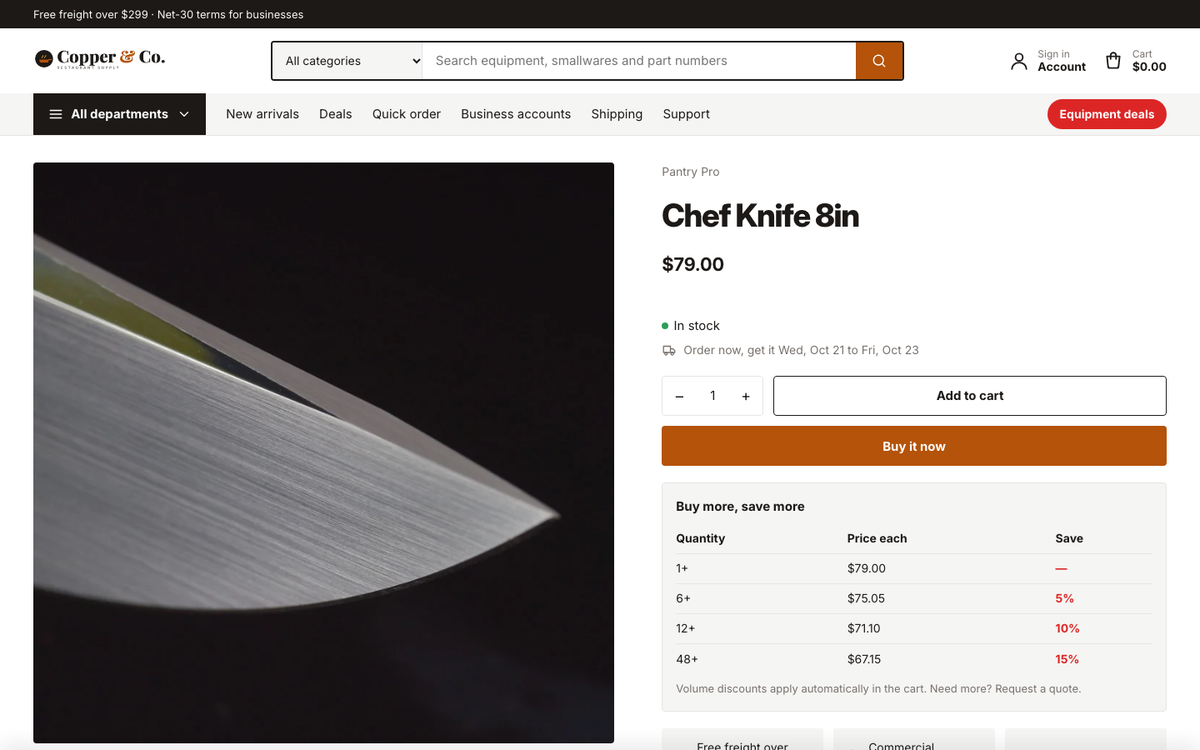 Copper & Co.: product page with bulk pricing and specifications