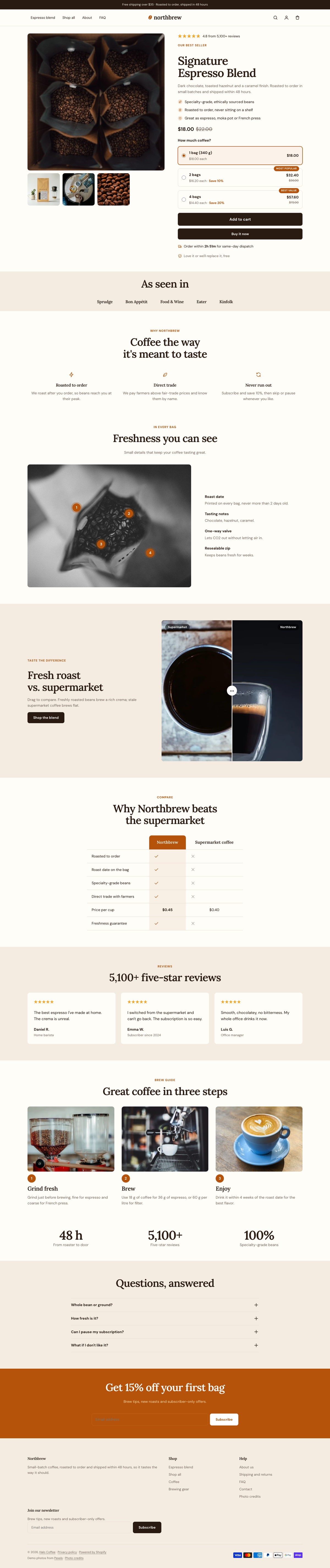 Northbrew: the full homepage, top to bottom