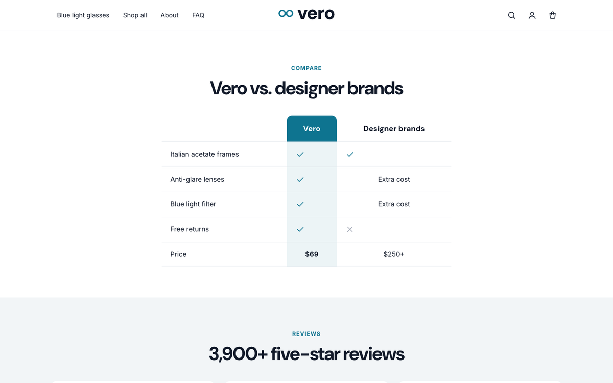 Vero: us-versus-them comparison table