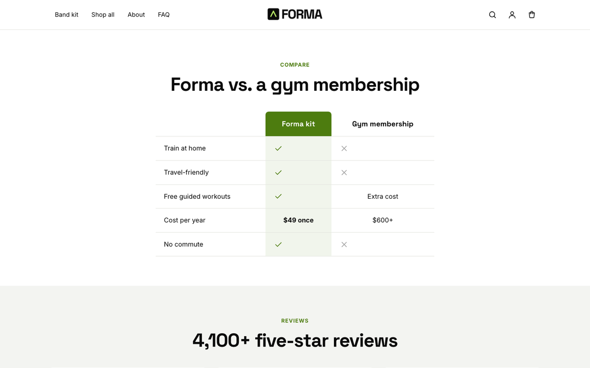Forma: us-versus-them comparison table