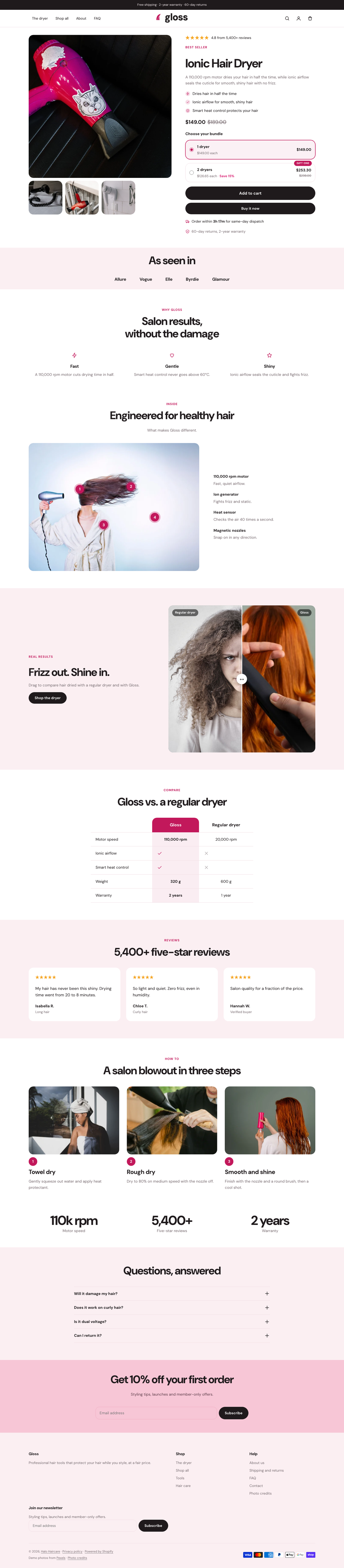 Gloss: the full homepage, top to bottom