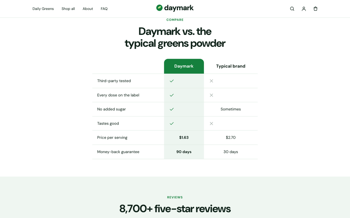 Daymark: us-versus-them comparison table