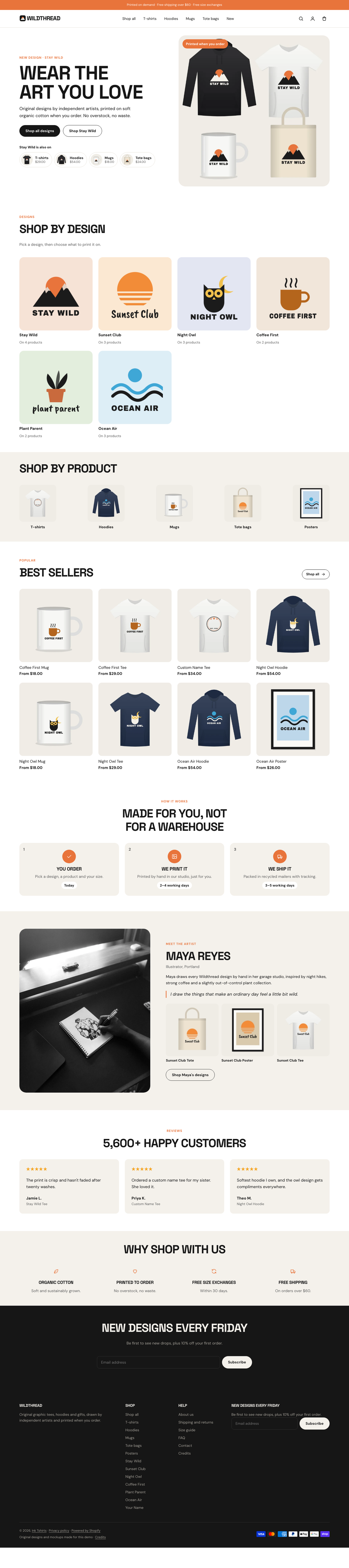 Wildthread: the full homepage, top to bottom