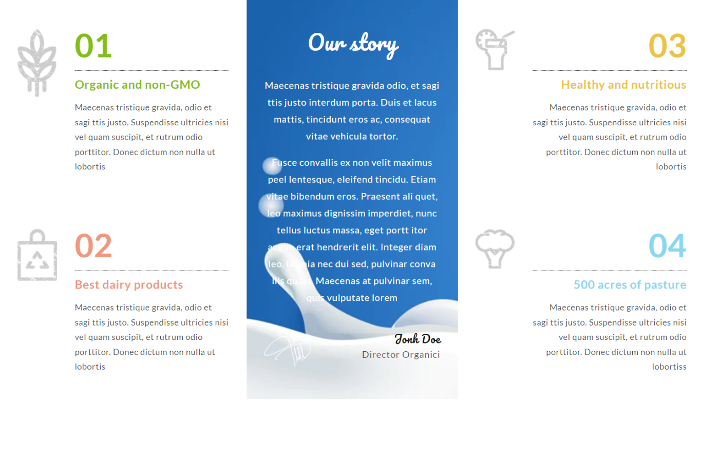 Milkify - Milk Store Shopify template built by Pagefly